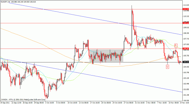 Click to Enlarge

Name: eurjpy_h4.gif
Size: 24 KB
