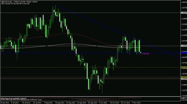 Click to Enlarge

Name: gbp usd.gif
Size: 16 KB