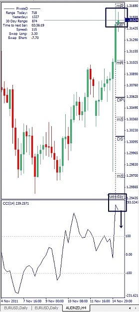 Click to Enlarge

Name: AUDNZD, H4, 2011 November 15.jpg
Size: 90 KB