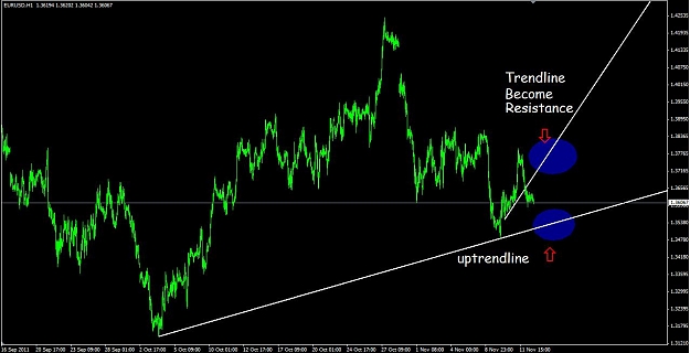 Click to Enlarge

Name: eur.jpg
Size: 83 KB