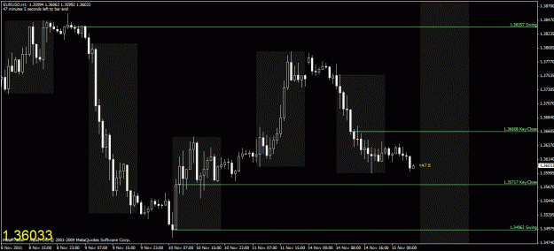 Click to Enlarge

Name: chart1.gif
Size: 26 KB