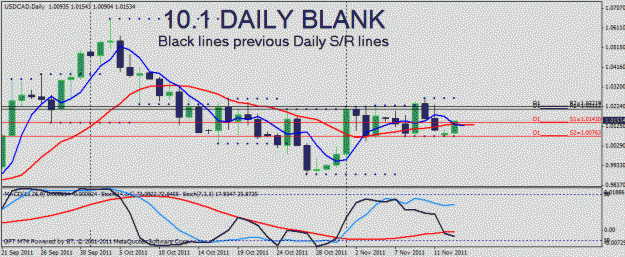 Click to Enlarge

Name: usdcad1411.gif
Size: 21 KB