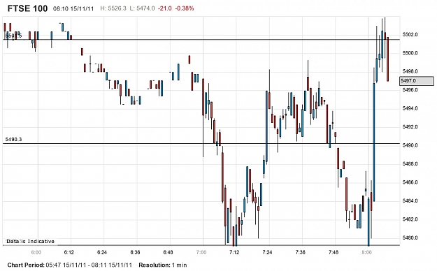 Click to Enlarge

Name: chart.jpg
Size: 113 KB
