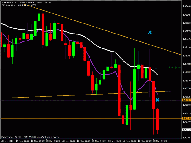 Click to Enlarge

Name: eurusd.gif
Size: 15 KB