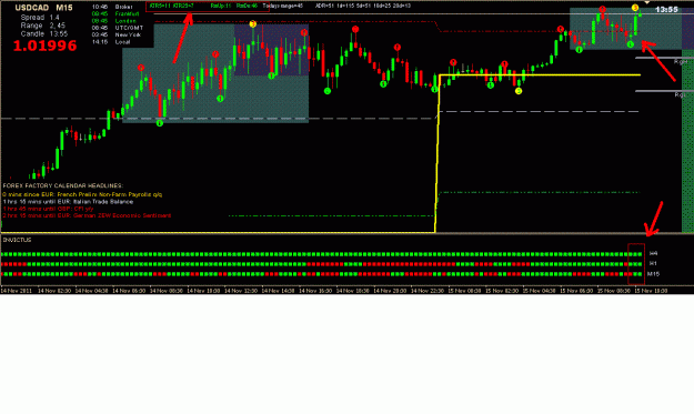 Click to Enlarge

Name: usdcad.GIF
Size: 29 KB