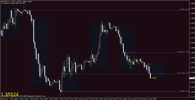 Click to Enlarge

Name: chart1.gif
Size: 27 KB