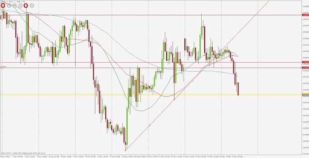 Click to Enlarge

Name: eurgbp short.jpg
Size: 108 KB