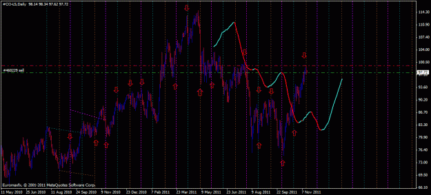 Click to Enlarge

Name: swing trade.gif
Size: 29 KB