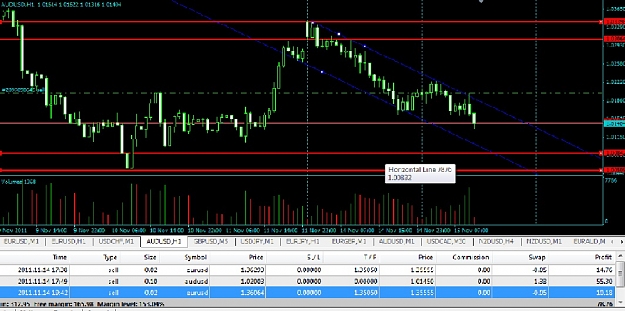 Click to Enlarge

Name: audusd_1h.jpg
Size: 176 KB
