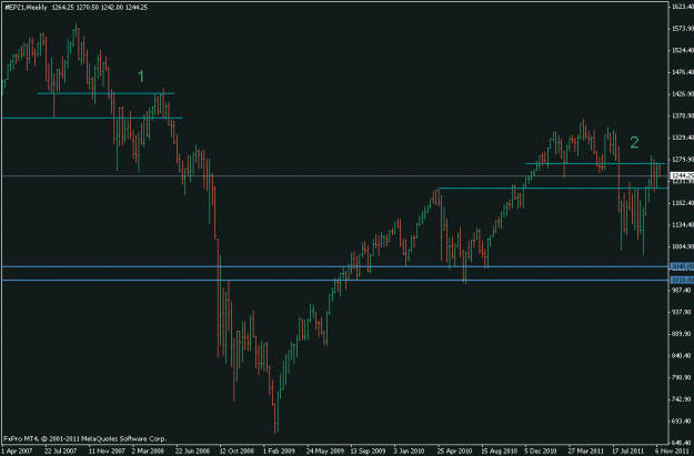 Click to Enlarge

Name: s&p curiosity.gif
Size: 15 KB
