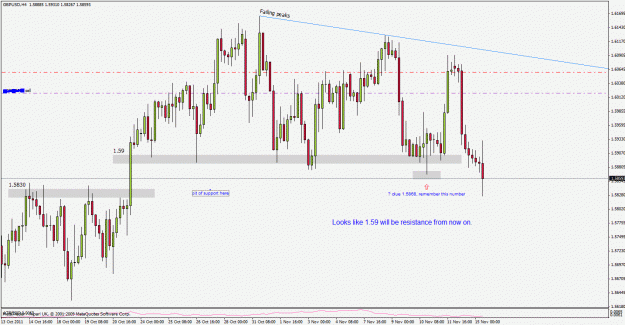 Click to Enlarge

Name: gbpusd111115h4.gif
Size: 31 KB