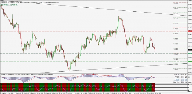 Click to Enlarge

Name: eurusd.jpg
Size: 130 KB