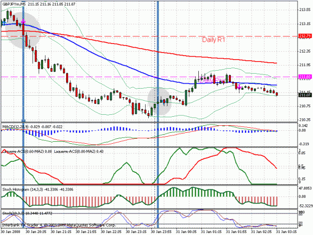 Click to Enlarge

Name: gbp jpy.gif
Size: 29 KB