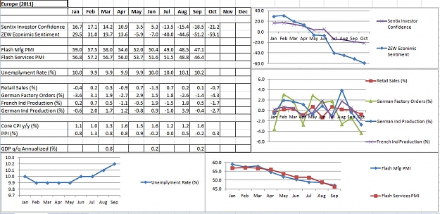 Click to Enlarge

Name: Data-2011-EU.jpg
Size: 184 KB