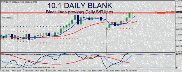 Click to Enlarge

Name: gbpnzd1511a.gif
Size: 21 KB