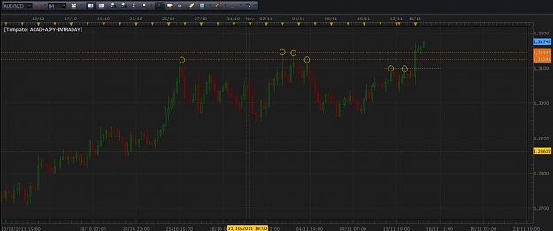 Click to Enlarge

Name: 2011-11-15_AUDNZD.jpg
Size: 69 KB