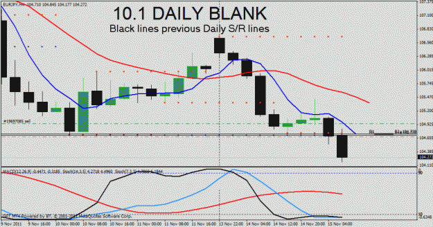 Click to Enlarge

Name: eurjpy1511.gif
Size: 22 KB