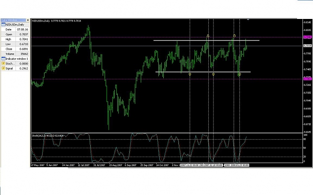 Click to Enlarge

Name: nzdusd.JPG
Size: 89 KB