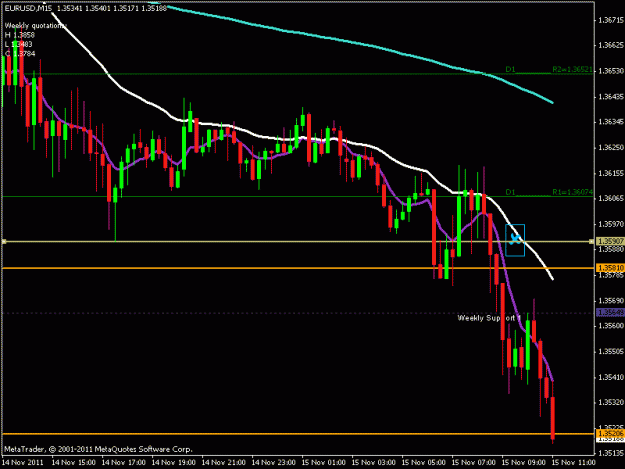 Click to Enlarge

Name: eurusd.gif
Size: 16 KB
