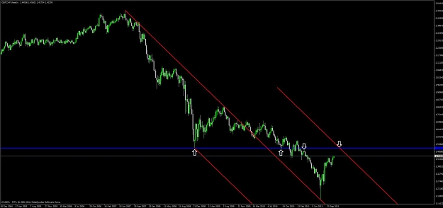 Click to Enlarge

Name: gbp_chf_weekly.jpg
Size: 64 KB