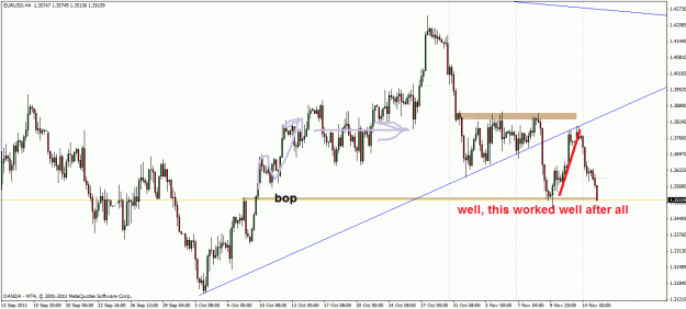 Click to Enlarge

Name: eurusd.gif
Size: 33 KB