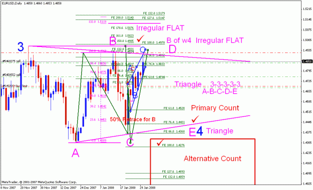 Click to Enlarge

Name: 013108_eurusd_001a_daily_triangle.gif
Size: 26 KB