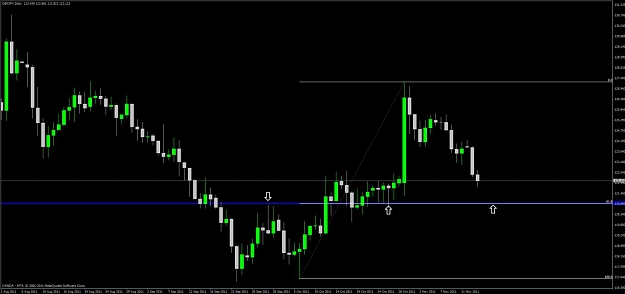 Click to Enlarge

Name: gbp_jpy_daily.jpg
Size: 65 KB