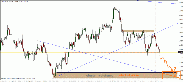 Click to Enlarge

Name: eurusd_2.gif
Size: 41 KB