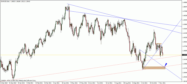 Click to Enlarge

Name: eurusd_2_d.gif
Size: 25 KB