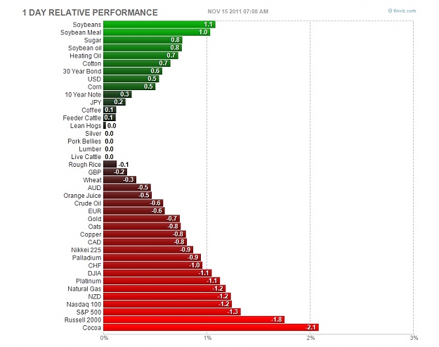 Click to Enlarge

Name: futures.jpg
Size: 93 KB