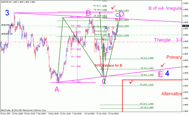 Click to Enlarge

Name: 013108_eurusd_001c_4h_triangle.gif
Size: 26 KB