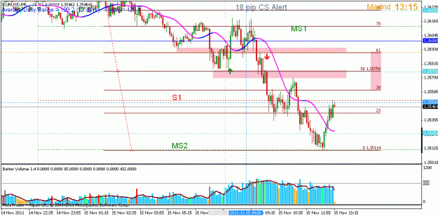 Click to Enlarge

Name: nov 15 � 5m 1315 cet.gif
Size: 23 KB