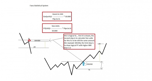 Click to Enlarge

Name: Statistical system.jpg
Size: 67 KB