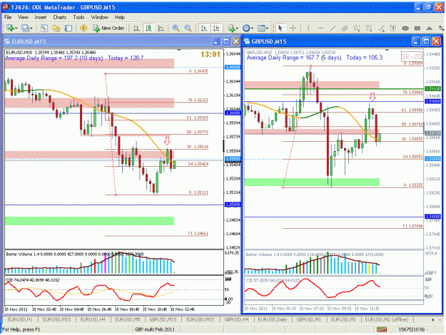 Click to Enlarge

Name: nov 15 eur cable 15m 1300 gmt.gif
Size: 52 KB