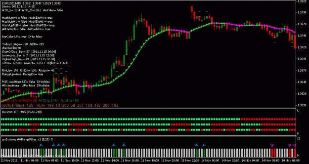 Click to Enlarge

Name: eurusd-invictus-filter3.gif
Size: 18 KB