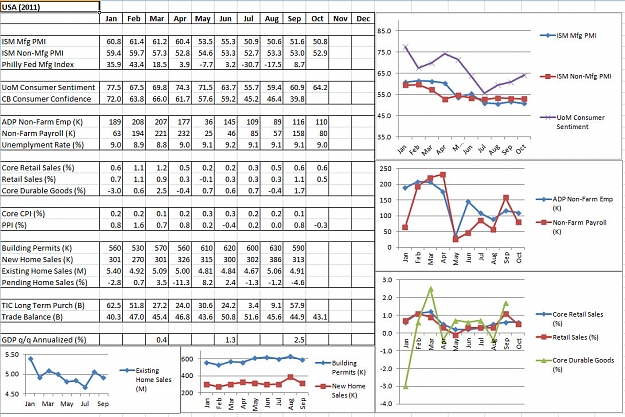 Click to Enlarge

Name: Data-2011-US.jpg
Size: 250 KB
