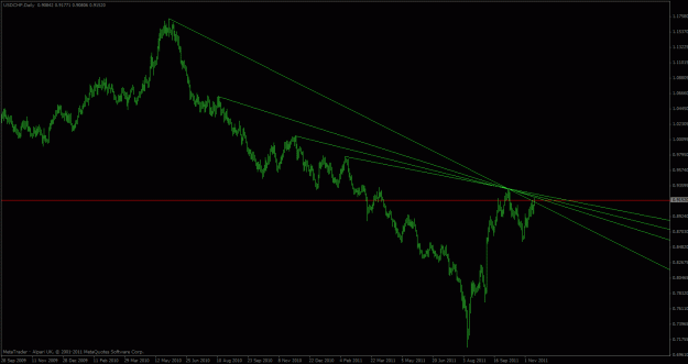 Click to Enlarge

Name: usdchf1.gif
Size: 20 KB