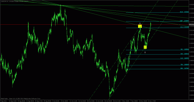 Click to Enlarge

Name: usdchf3.gif
Size: 32 KB