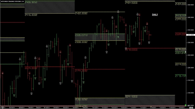Click to Enlarge

Name: WTFOREX13 15-Nov 08.52.jpg
Size: 145 KB