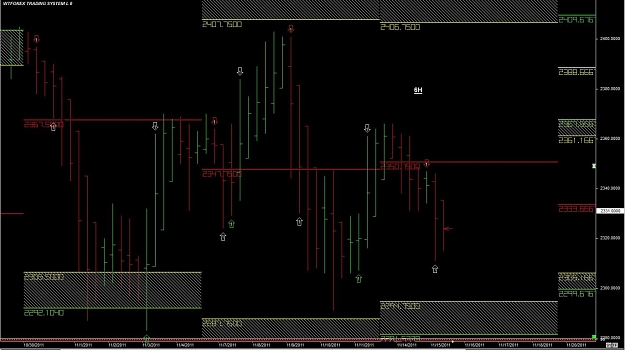Click to Enlarge

Name: WTFOREX16 15-Nov 08.54.jpg
Size: 145 KB