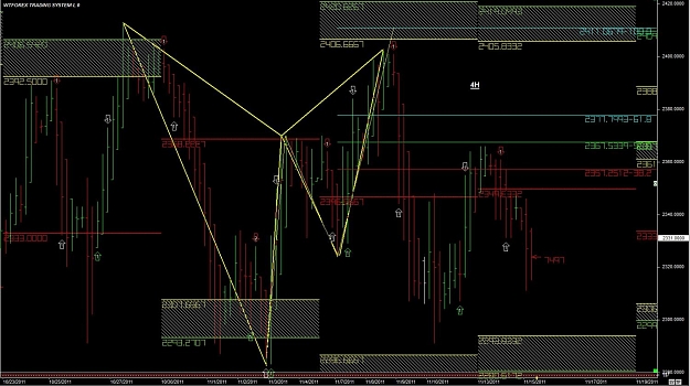 Click to Enlarge

Name: WTFOREX17 15-Nov 08.55.jpg
Size: 178 KB