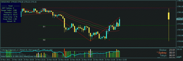 Click to Enlarge

Name: gold tpreached.gif
Size: 19 KB