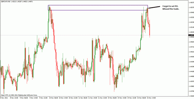 Click to Enlarge

Name: gbpchf_30m.gif
Size: 30 KB