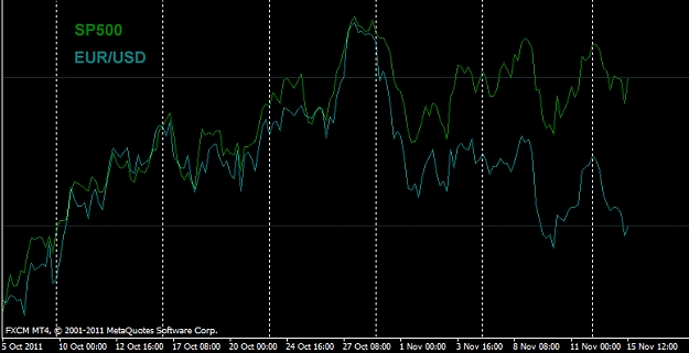 Click to Enlarge

Name: EU-SP500-Div.jpg
Size: 132 KB