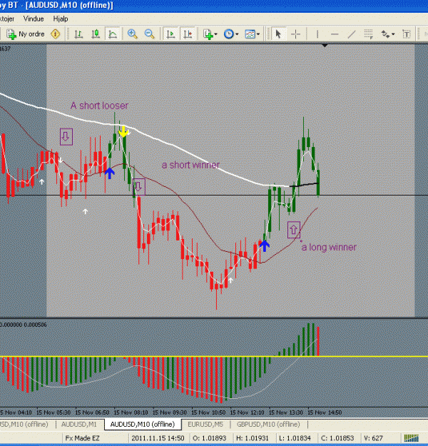 Click to Enlarge

Name: audusd 15 nov..gif
Size: 35 KB
