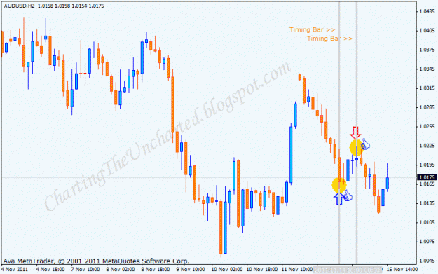 Click to Enlarge

Name: 20111114 audusd h2 result.gif
Size: 23 KB