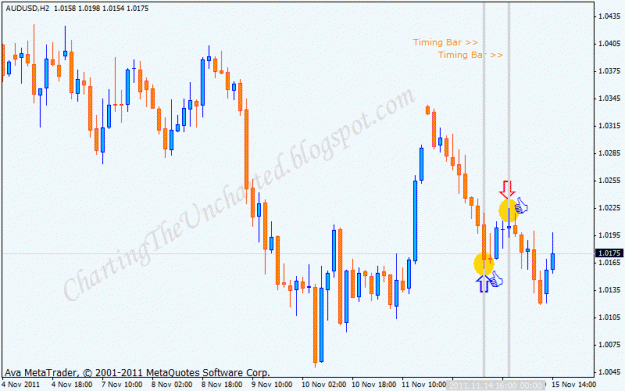 Click to Enlarge

Name: 20111114 audusd h2 result.gif
Size: 23 KB