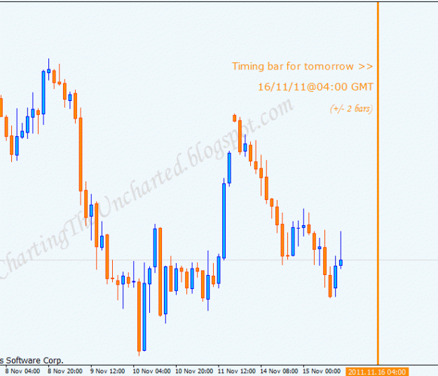 Click to Enlarge

Name: 20111116 audusd h2.gif
Size: 33 KB