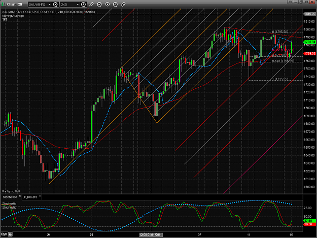 Click to Enlarge

Name: Chart20111116024833.png
Size: 121 KB