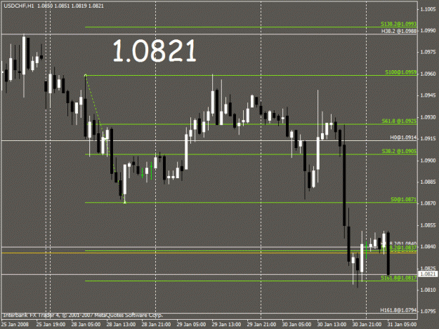 Click to Enlarge

Name: uchf fibs 1_31_08.gif
Size: 19 KB